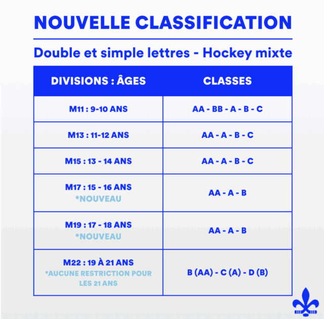 https://www.hockeywestisland.org/wp-content/uploads/2026/05/Screenshot-2026-05-27-at-7.42.25-AM-640x631.png