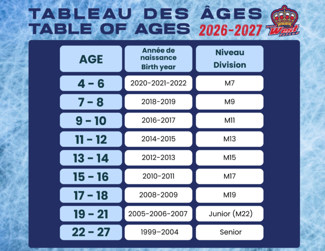 https://www.hockeywestisland.org/wp-content/uploads/2026/06/Copy-of-Copy-of-Green-Playful-Kids-Summer-Camp-Instagram-Post-640x494.png